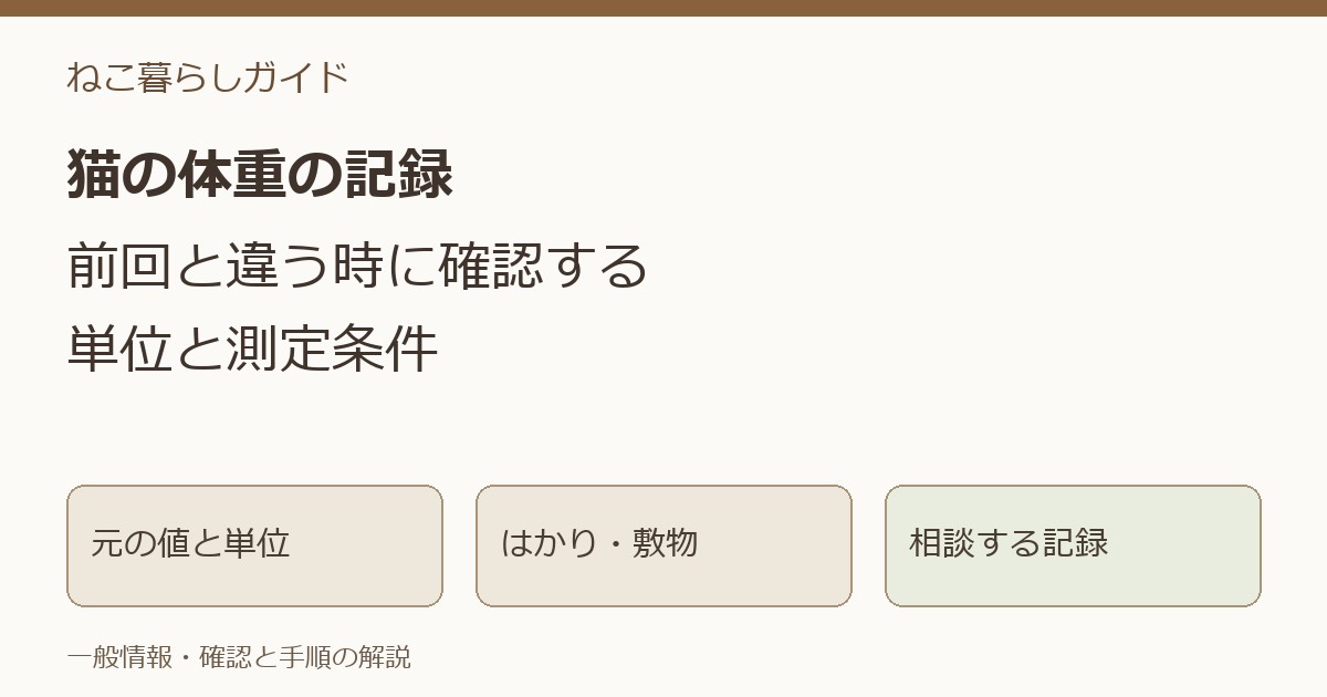 猫の体重が前回と違ったら？ 単位・測定条件と、相談に使う記録の確認の内容を示す記事画像